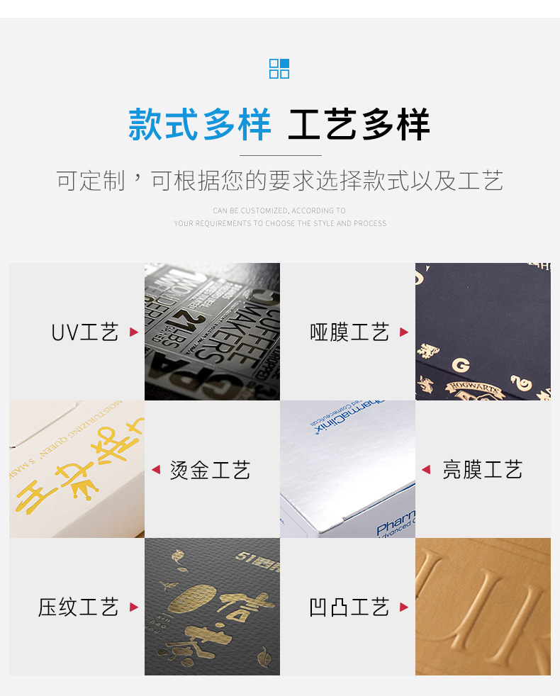食品包裝盒